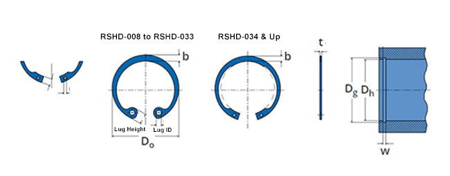 Tapered Section Retaining Ring (Circlip) RHSE