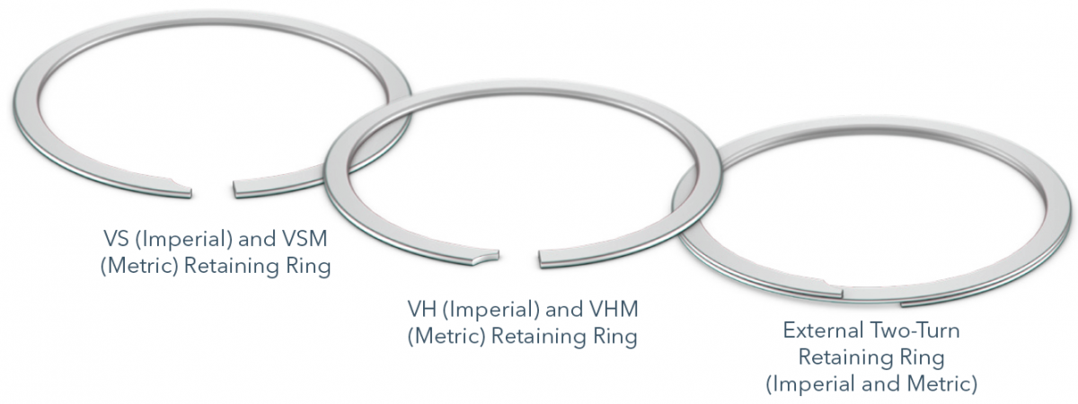 What is a Retaining Ring? Smalley's Retaining Ring, Snap Ring, and Circlip  Overview
